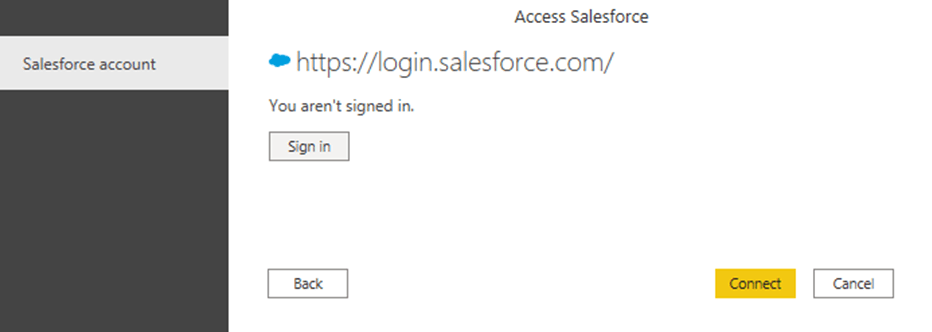 Salesforce & Power BI